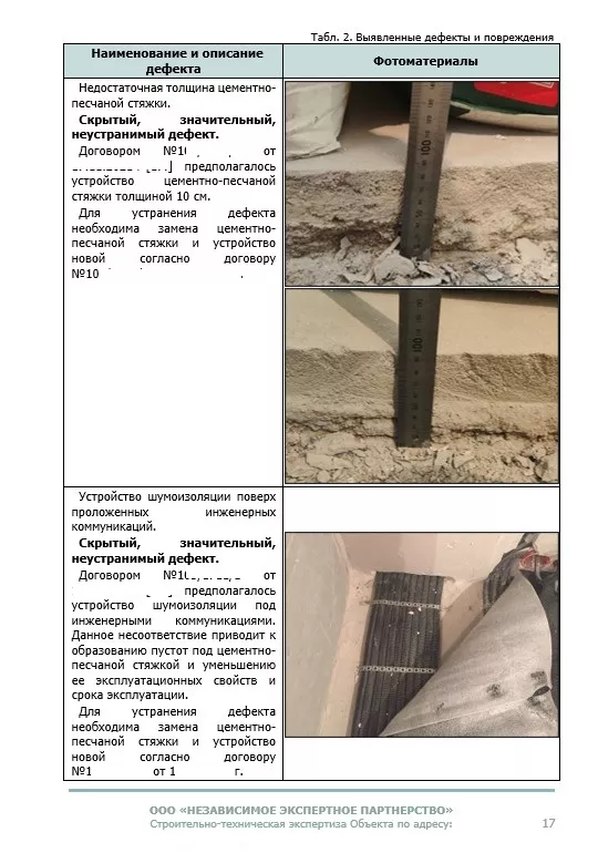 Таблица дефектов при проведении экспертизы ремонта