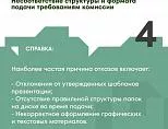 Фото - Свидетельство об утверждении АГР: что это за документ и как его получить
