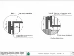 Ограждение территории; Узел 1; Узел 2; На основе М 1:10