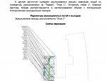 Фото - Расчет индивидуального пожарного риска нежилого помещения